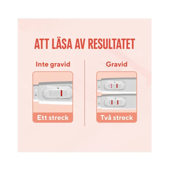Graviditetstest Stav 2p