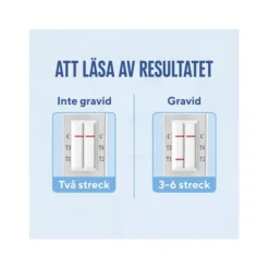 Graviditetstest Weeks 2p