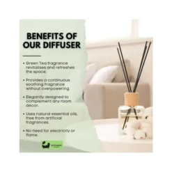 Green Tea Doftpinnar
