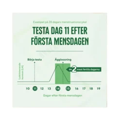 Ovulation Ägglossningstest 14p